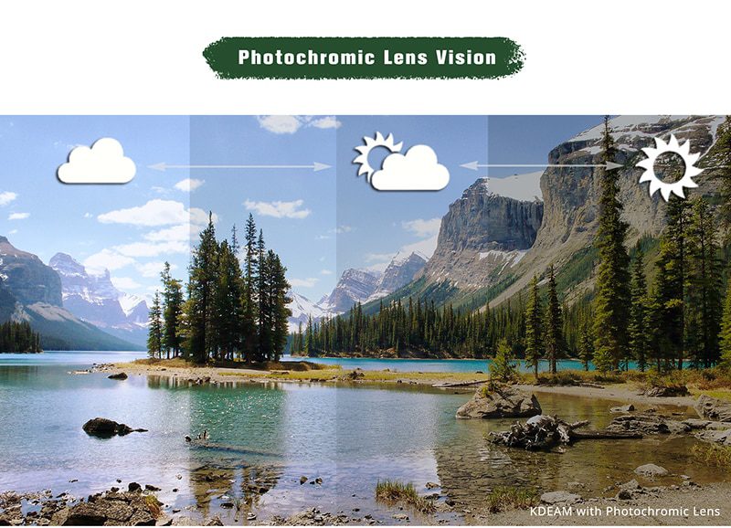 KDEAM Revamp Of Sport Men Sunglasses Polarized Shockingly Colors Sun Glasses Outdoor Driving Photochromic Sunglass With Box