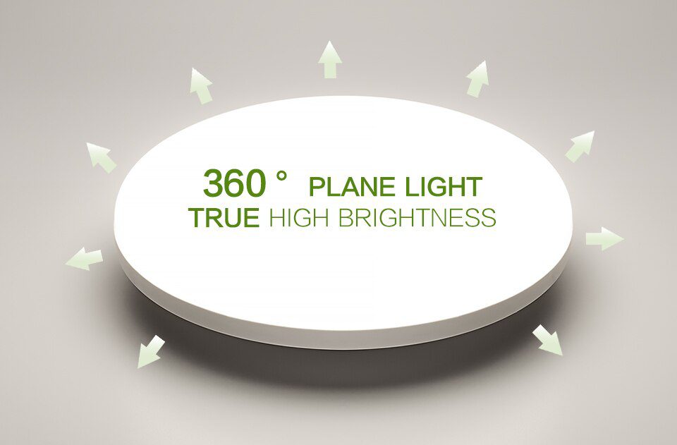 LED Ceiling Lamp Home Modern Panel Light Natural White Warm Cold White Round Square Ceiling Lights Living Room Bedroom Kitchen