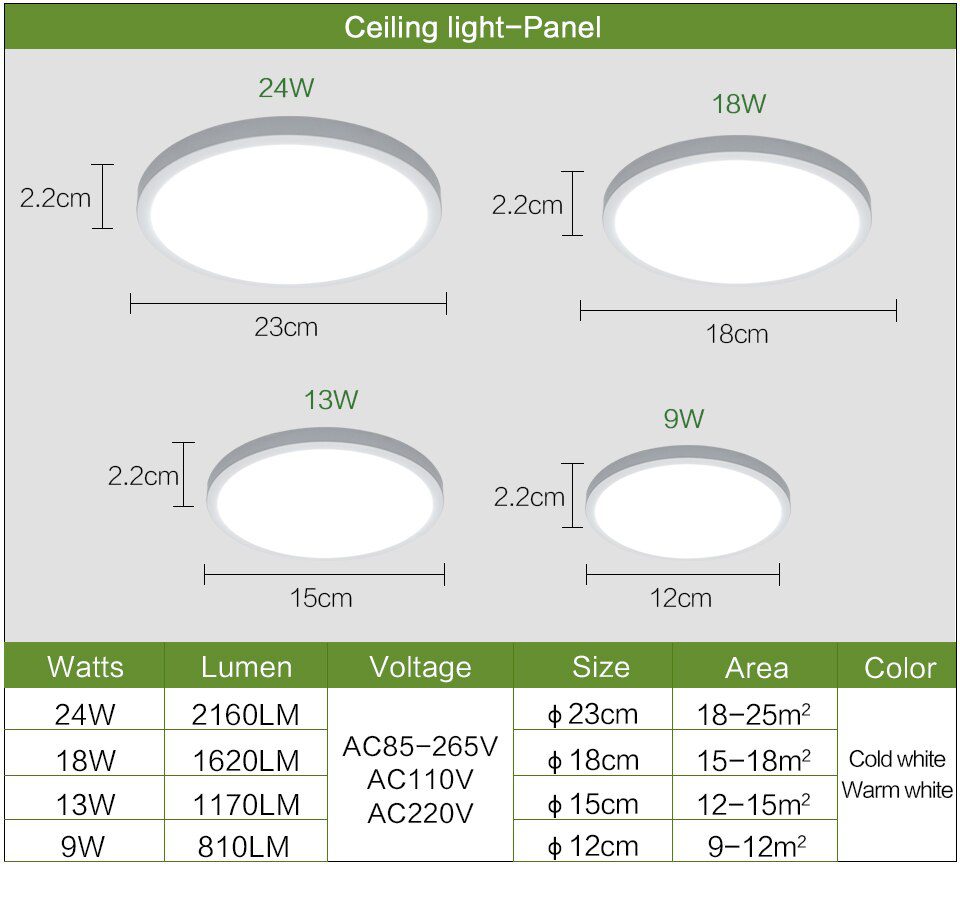 Living Room lights LED Ceiling Lamp Ultra-thin Cold White 9W 13W 18W 24W lighting fixture Ceiling Lights for Bedroom and kitchen