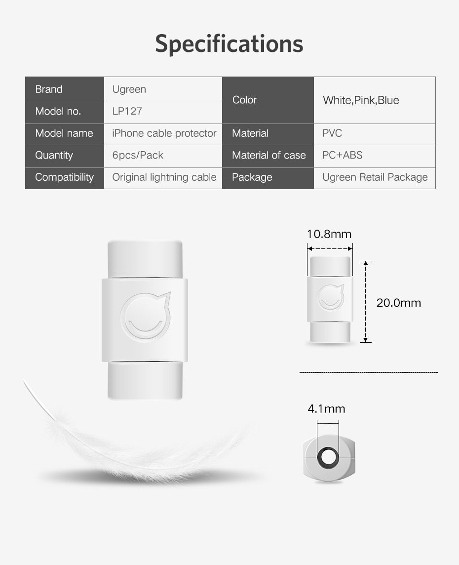 Ugreen Cable Protector For iPhone Charger Protection Cable USB Cord Saver Bite USB Cable Chompers For iPhone Cable Protector