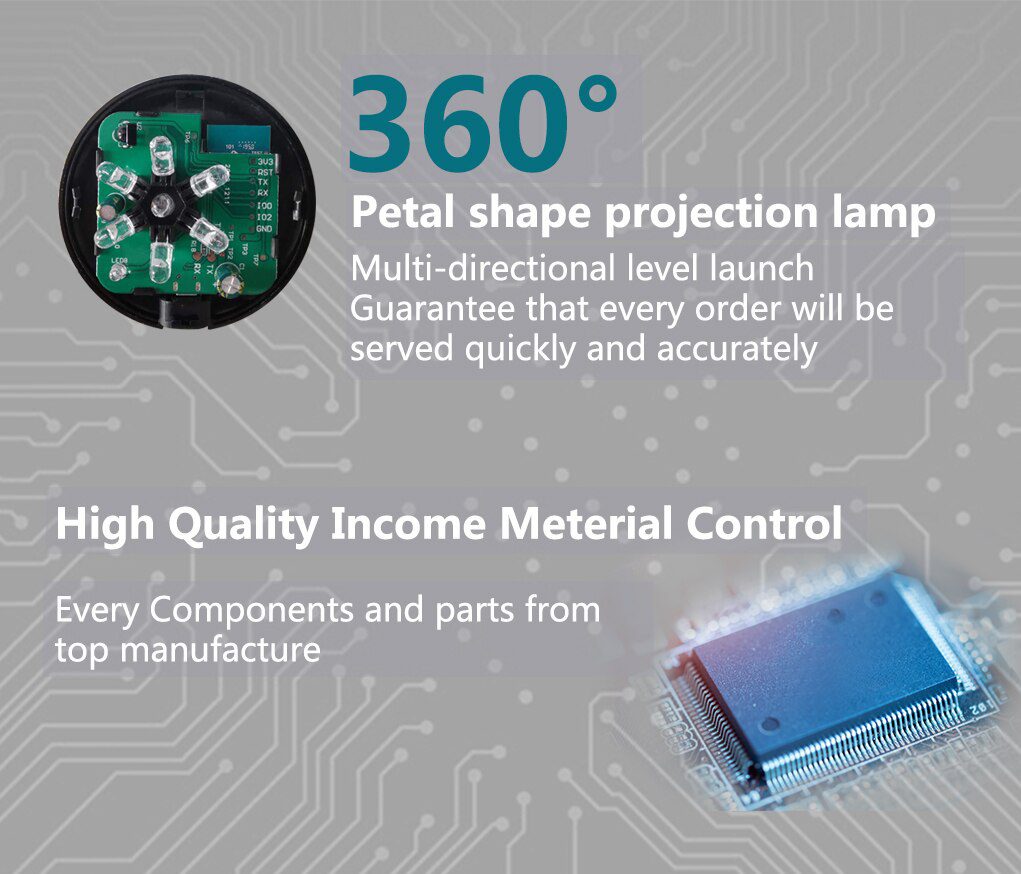 Smart Universal IR Remote WiFi Tuya for Smart Home Control for TV DVD AUD AC Air Conditioner Works with Alexa Google Home