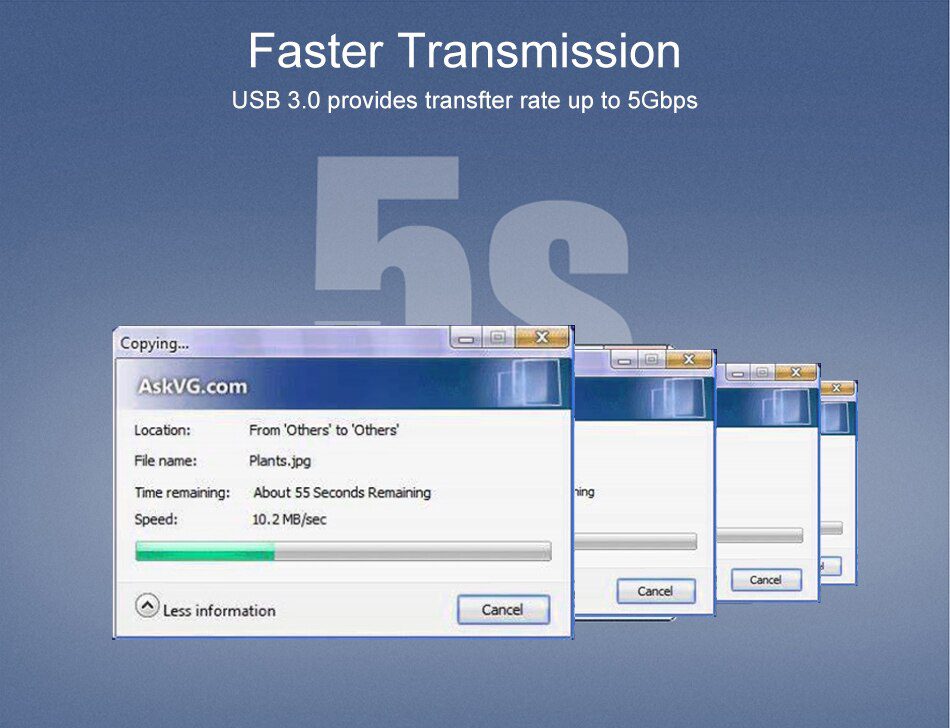 SAMZHE USB 3.0 Extension Male to Female 2.0 Extender Cable For PC TV PS4 Computer Laptop Extender