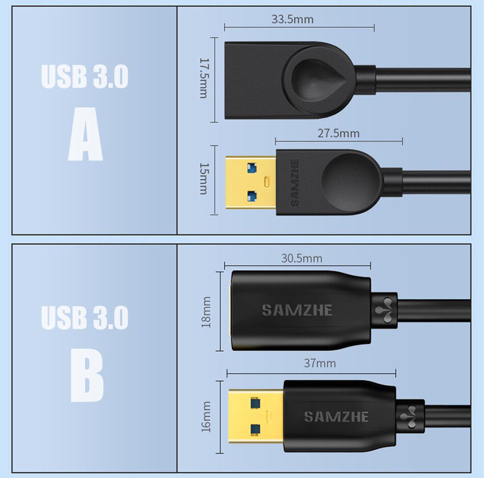 SAMZHE USB 3.0 Extension Male to Female 2.0 Extender Cable For PC TV PS4 Computer Laptop Extender