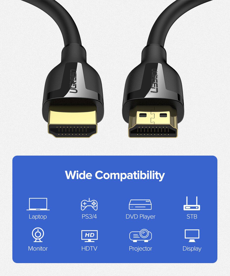 Ugreen HDMI Cable 4K 2.0 Cable for Apple TV PS4 Splitter Switch Box HDMI to HDMI Cable 60Hz Video Audio Cabo Cord Cable HDMI 4K