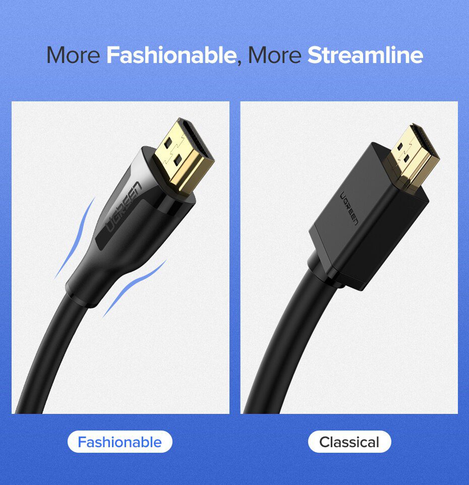 Ugreen HDMI Cable 4K 2.0 Cable for Apple TV PS4 Splitter Switch Box HDMI to HDMI Cable 60Hz Video Audio Cabo Cord Cable HDMI 4K