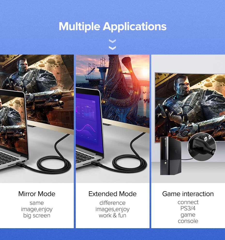 Ugreen HDMI Cable 4K 2.0 Cable for Apple TV PS4 Splitter Switch Box HDMI to HDMI Cable 60Hz Video Audio Cabo Cord Cable HDMI 4K