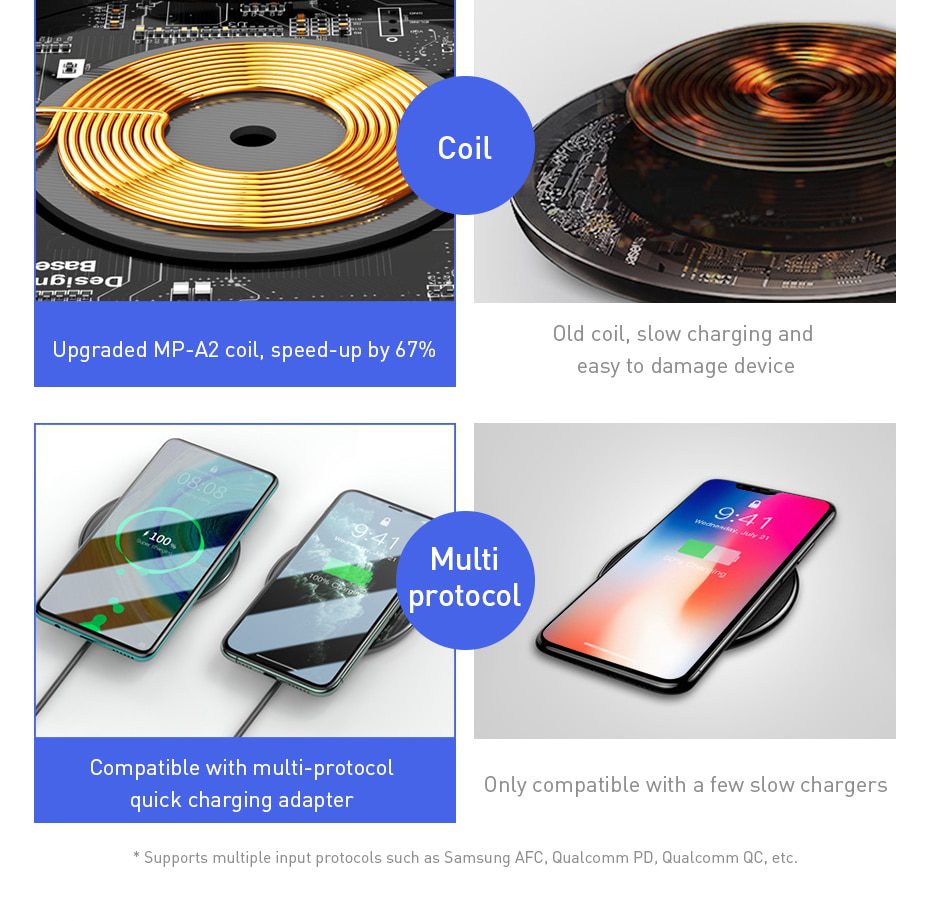 Baseus 15W Qi Wireless Charger for iPhone 12 11 Pro Max Xs Induction Fast Wireless Charging Pad for Samsung Xiaomi POCO X3 M3 F3 Baseus 15W Qi Wireless Charger for iPhone 12 11 Pro Max Xs Induction Fast Wireless Charging Pad for Samsung Xiaomi POCO X3 M3 F3