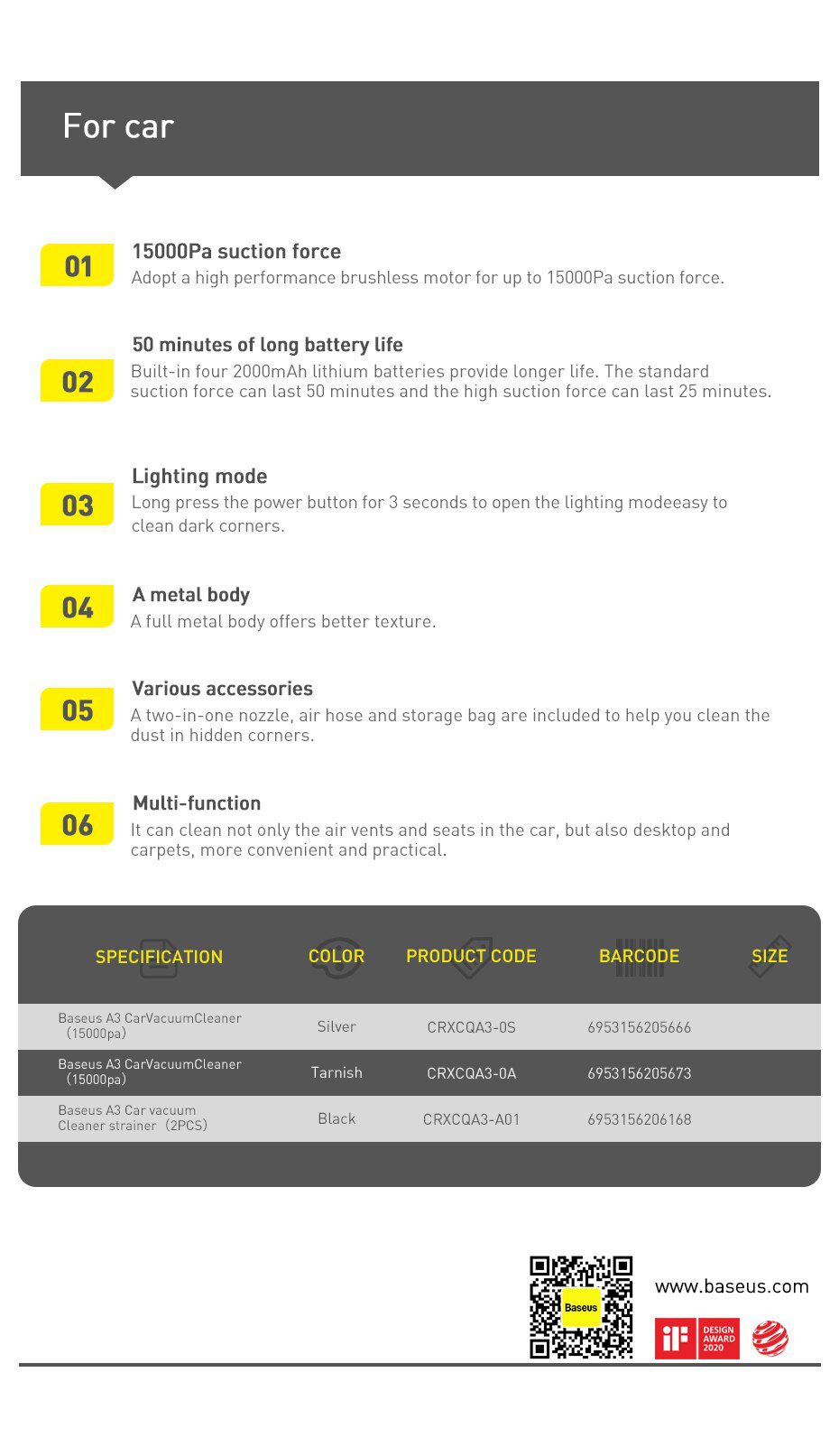 Mini Car Cleaning Handheld Vacum Cleaner