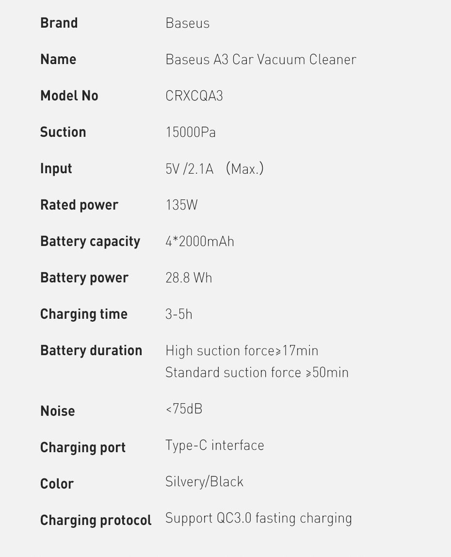 Mini Car Cleaning Handheld Vacum Cleaner