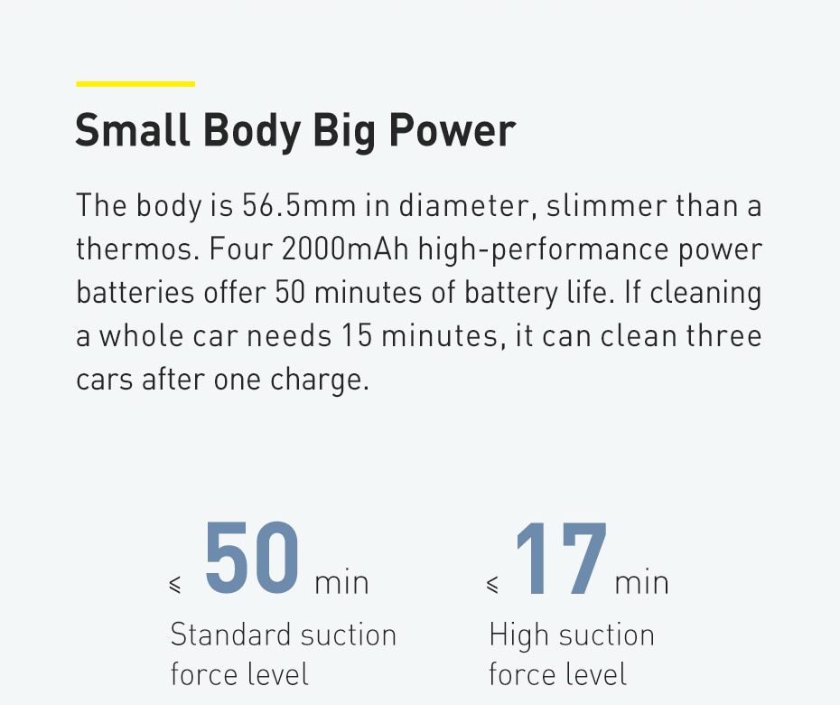 Mini Car Cleaning Handheld Vacum Cleaner