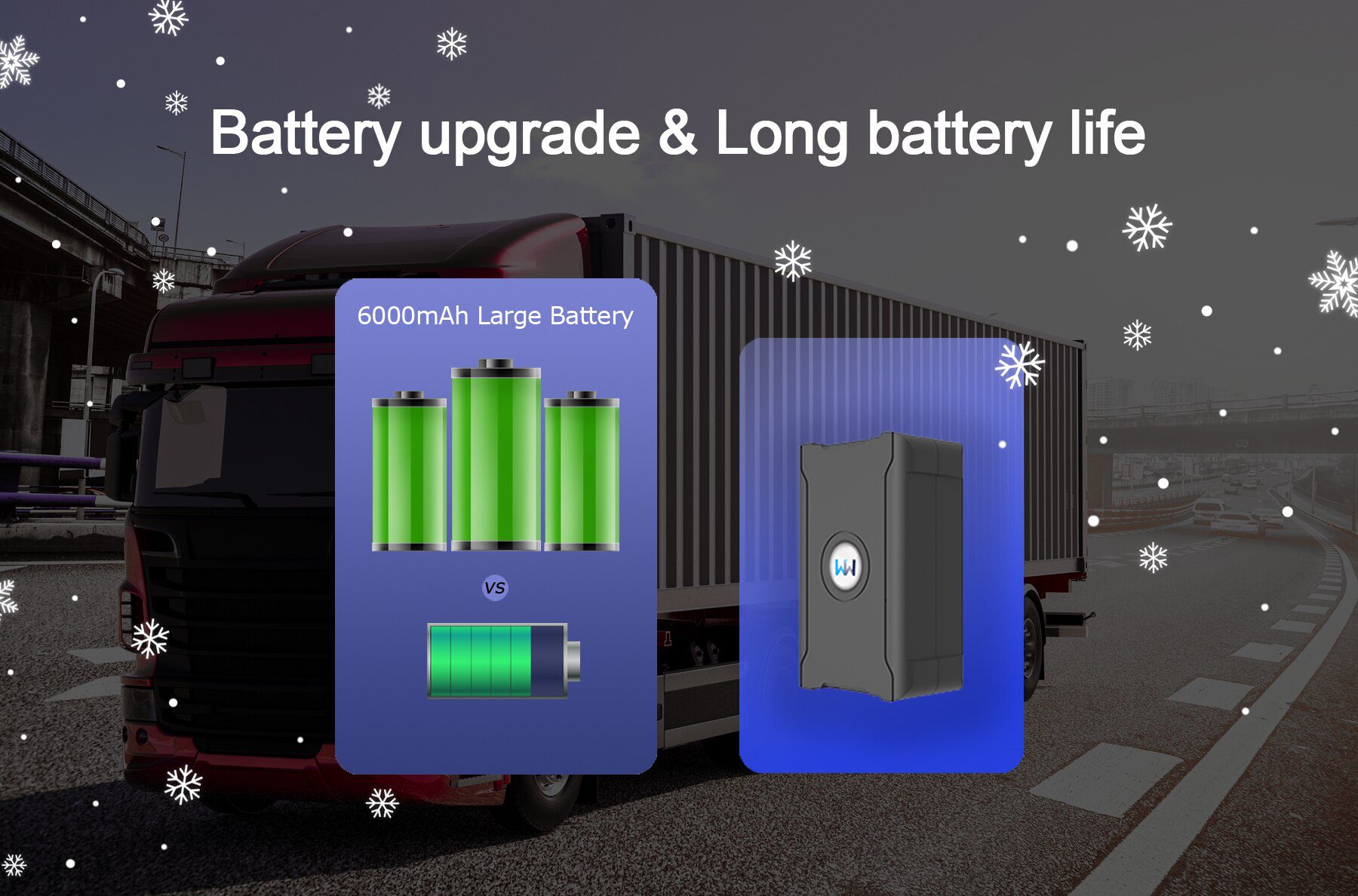 5m Accuracy GPS Tracker Remote Tracking Vehicle Anti-theft for Car Truck Motorcycle Cattle with Affordable Subscription