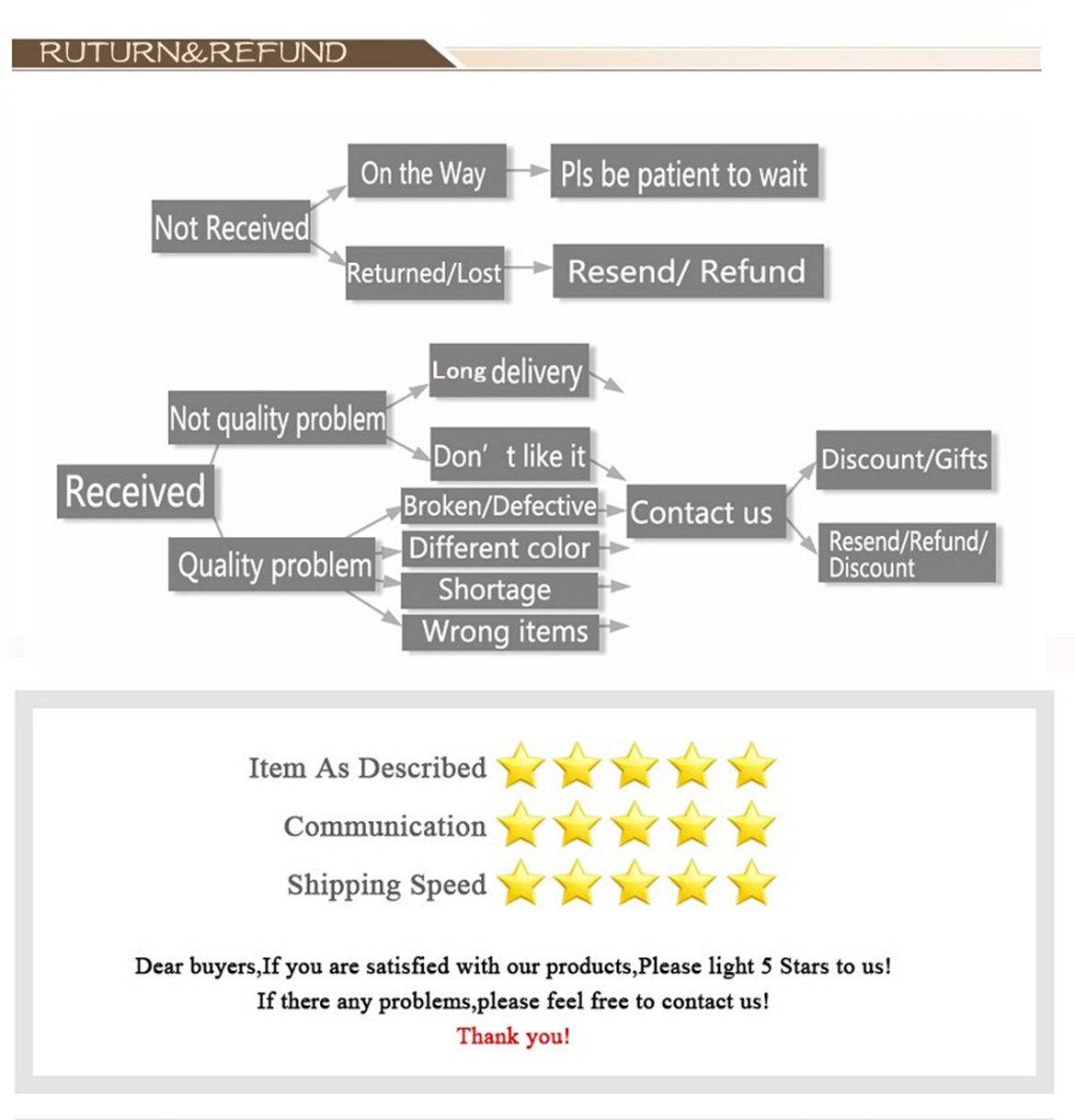 Hot Film Series Retro Poster Pulp Fiction Fight Club Kill Bill Prints Kraft Paper Home Bar Movie Theater Decor Art Wall Painting