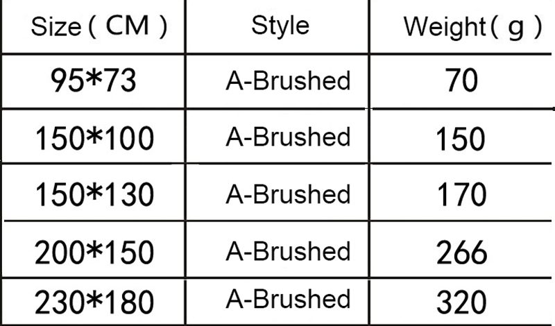 Tarot tablecloth Altar cloth tarot Tapestry Wall Hanging Wheel of the Zodiac Astrology black sun moon Bedroom Room Decor Art