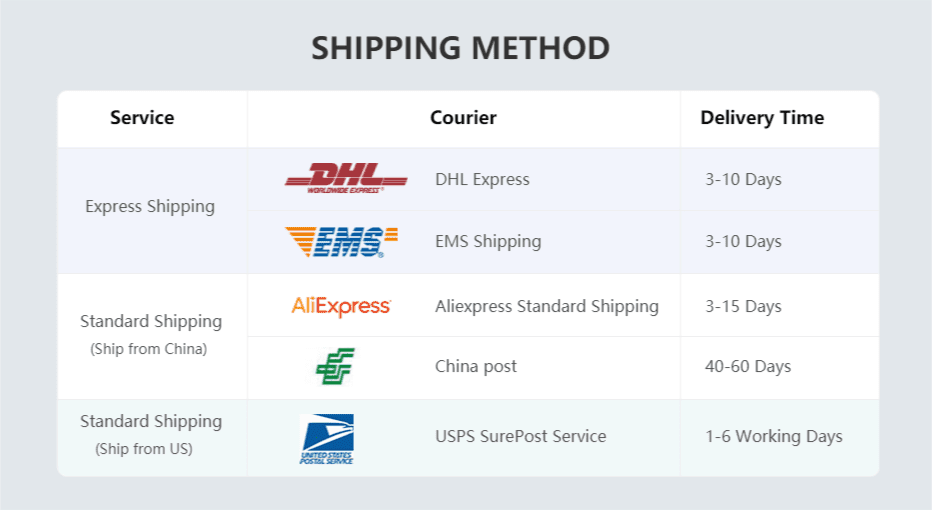 NEW 5M Gold Mirror Wall Sticker Stainless Steel Flat Living Room Decoration Lines Titanium Background Wall Ceiling Edge Strip