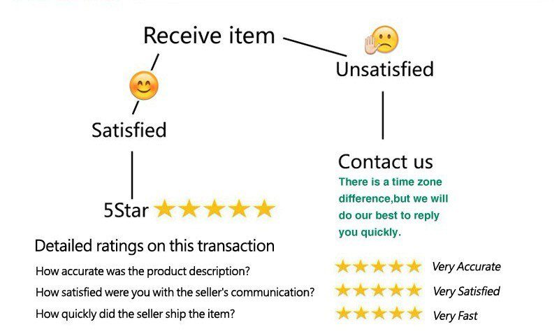 Plush Sheepskin Rugs For Bedroom Carpet Room Long Hair Bedside Mat  Floor Hairy White Rugs Red Living Room Fur Kids Carpets