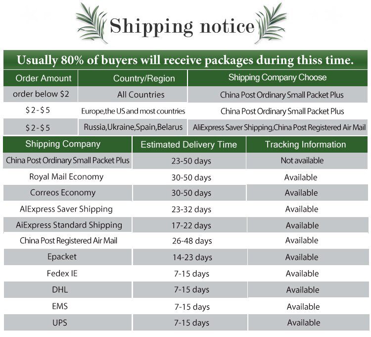 Silicone Cake Mold Round Shape Rectangular Silicone Bread Pan Cake Round Shape Mold 12 Holes Muffin Cupcake Baking Pans