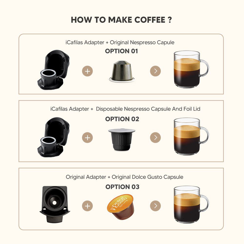 Refill Reusable Capsule Adapter for Dolce Gusto Coffee Capsule Convert Compatible with Genio S Piccolo XS Machine Coffee Accesso Refill Reusable Capsule Adapter for Dolce Gusto Coffee Capsule Convert Compatible with Genio S Piccolo XS Machine Coffee Accesso