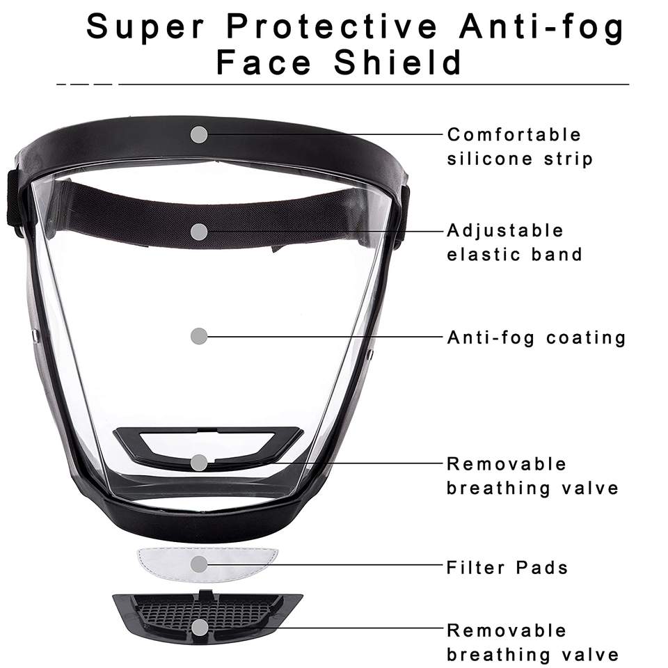 Transparent Full Face Shield Splash-proof  WindProof Anti-fog Mask Safety Glasses Protection Eye Face Mask with Filters