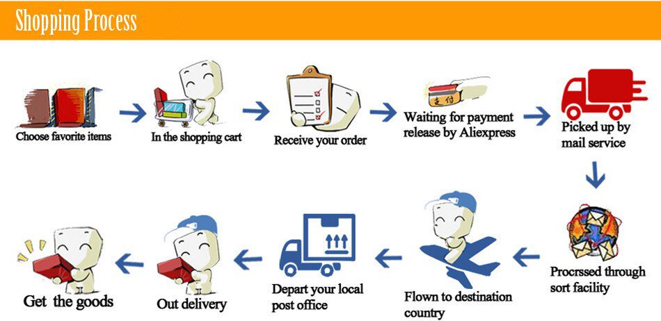 12 Pcs Month Sticker Baby Photography Milestone Memorial Monthly Newborn Kids Commemorative Card Number Photo Accessories Gifts