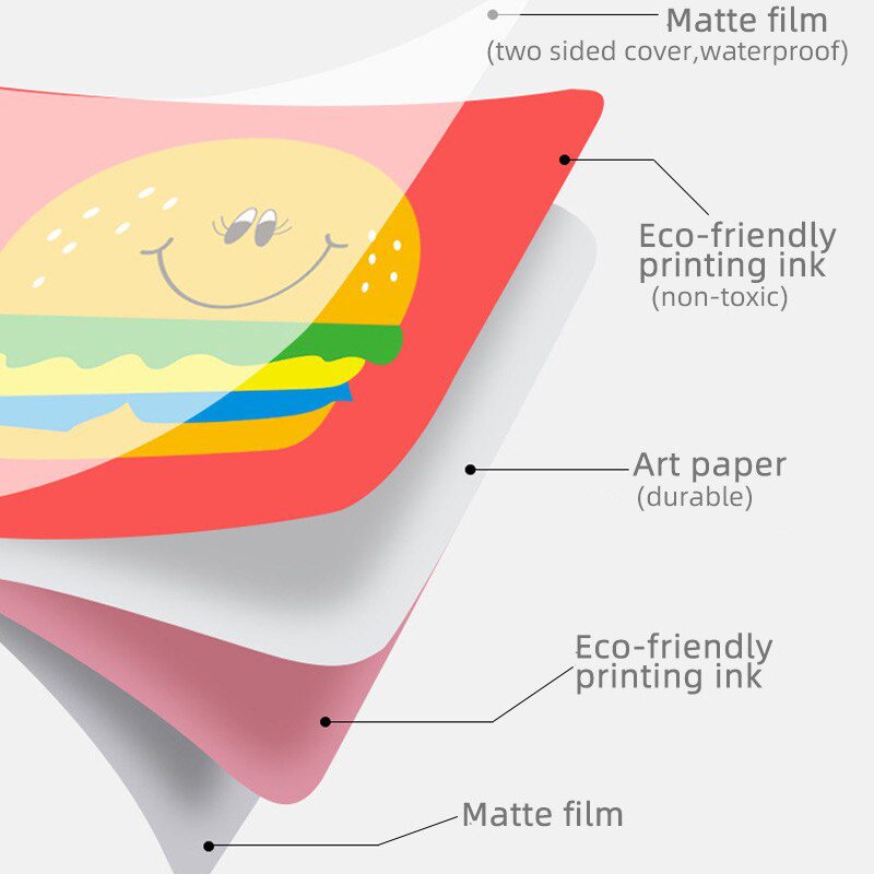 Montessori Baby Visual Stimulation Card Black White High Contrast Flash Cards for Kids Educational Sensory Book Baby Flashcard