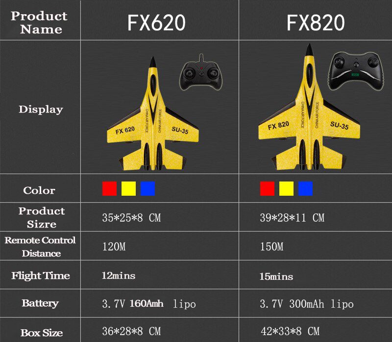 RC Foam Aircraft SU-35 Plane 2.4G Radio Control Glider Remote Control Fighter Plane Glider Airplane Foam Boys Toys for Children