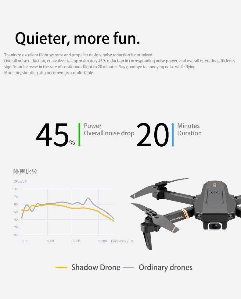 4DRC V4 RC Drone 4K 1080P HD Wide Angle Camera WiFi Fpv Dual Camera Foldable Quadcopter Real Time Transmission Dron Gift Toys