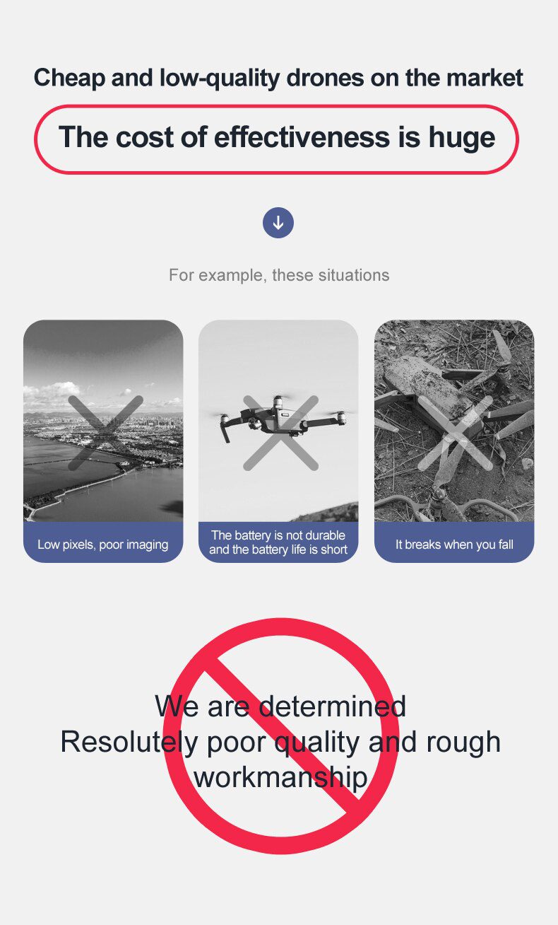 4DRC New 4K HD Dual Camera GPS 5G WIFI Wide Angle FPV Real-time Transmission RC Distance 2km Professional Drone Dron Gift Toys