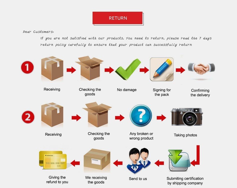 4DRC New 4K HD Dual Camera GPS 5G WIFI Wide Angle FPV Real-time Transmission RC Distance 2km Professional Drone Dron Gift Toys