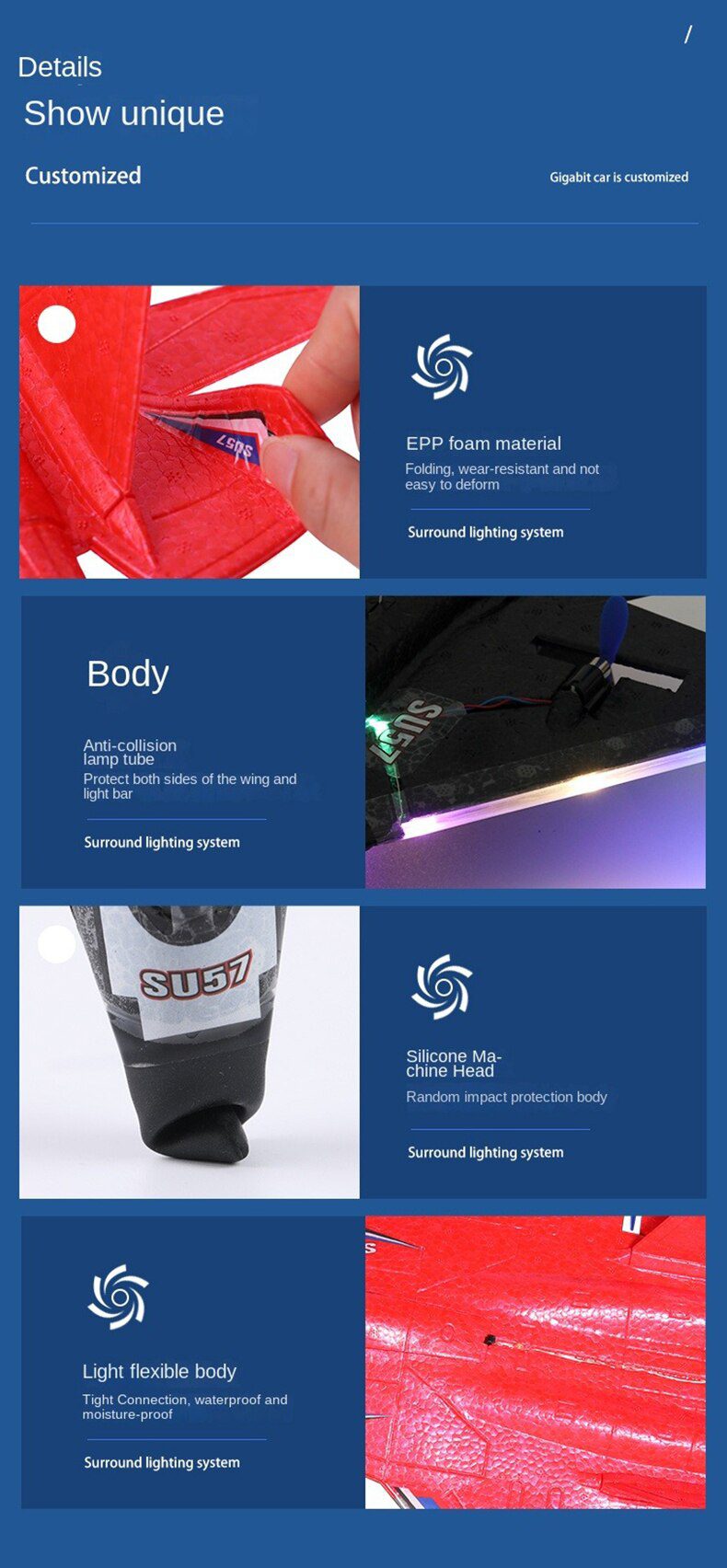 RC Plane F22 raptor Helicopter Remote Control aircraft 2.4G Airplane Remote Control EPP Foam plane Children toys