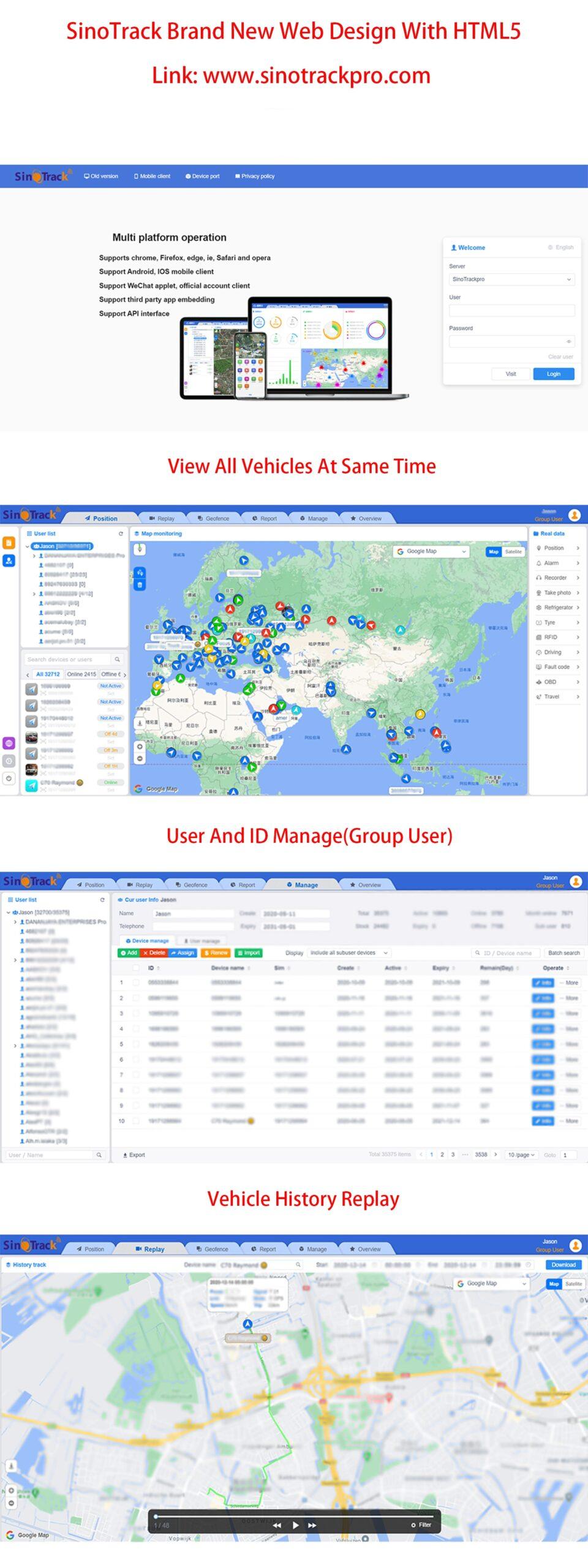 Mini GPS Tracker ST-901M Vehicle Tracking Device Car Motorcycle GSM Locator Remote Control With Real Time Monitoring System APP