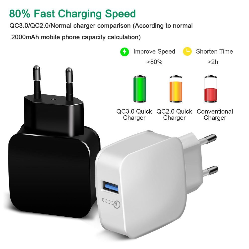 3 in 1 Wireless Charger 10W Fast Charging for iPhone 11 pro/XR/Xs Max Samsung for Apple Watch 5 4 3 Airpods pro with EU Charger