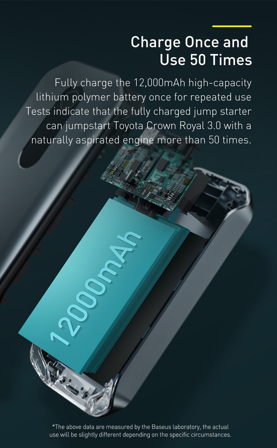 Baseus 1000A Car Jump Starter Power Bank 12000mAh Portable Battery Station For 3.5L/6L Car Emergency Booster Starting Device