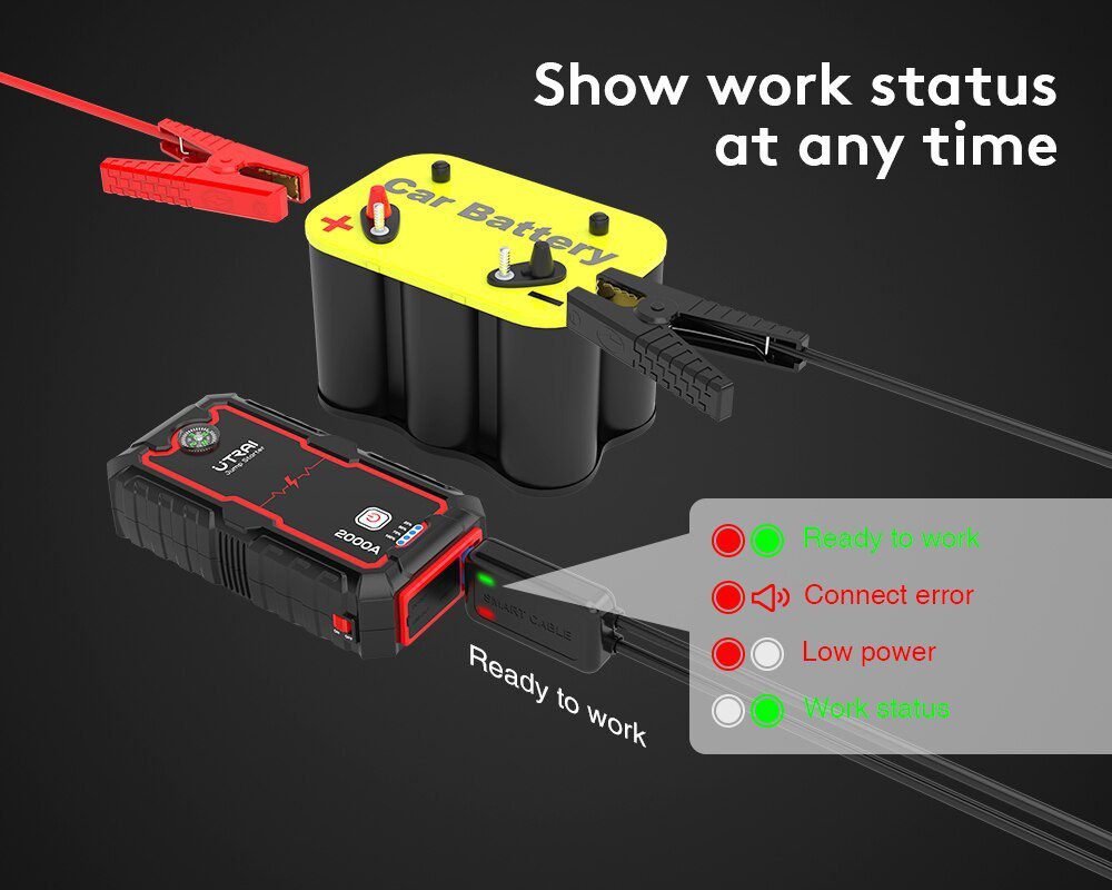 UTRAI Car Jump Starter Power Bank 16000/22000mAh 12V Starting Device Portable Emergency Car Booster Auto Car Battery Charger Gas