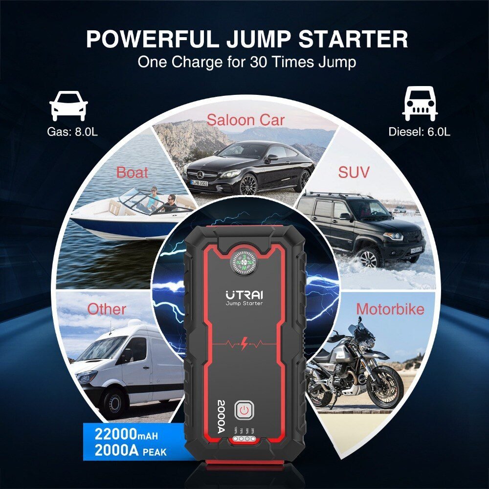 UTRAI Car Jump Starter Power Bank 16000/22000mAh 12V Starting Device Portable Emergency Car Booster Auto Car Battery Charger Gas