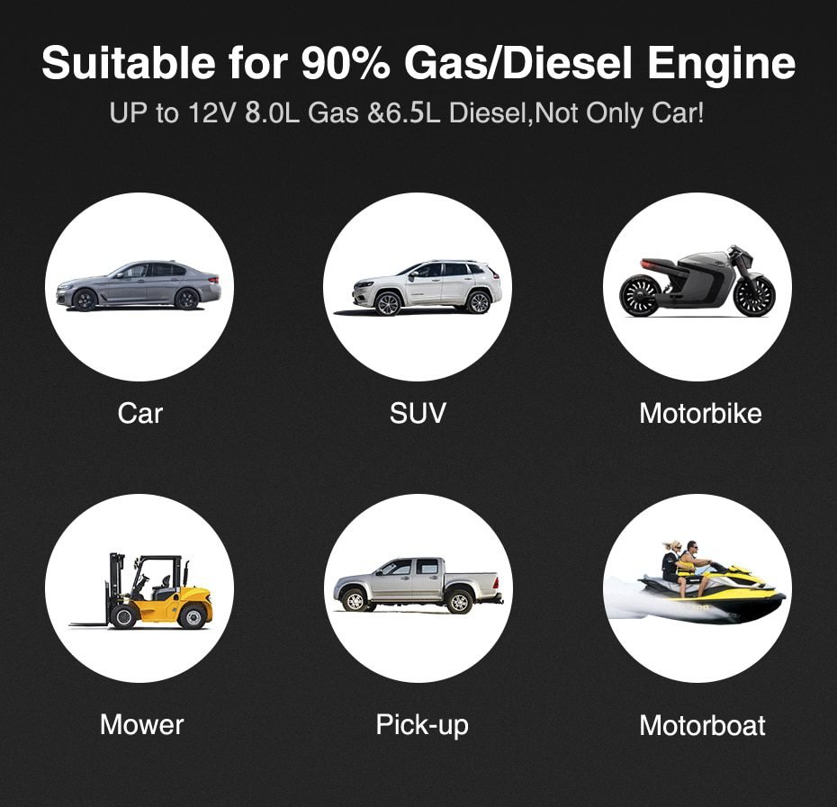 UTRAI 4 IN 1 Car Jump Starter Power Bank 24000mah 2000A with air compressor Portable Emergency 12V Booster Car battery charger