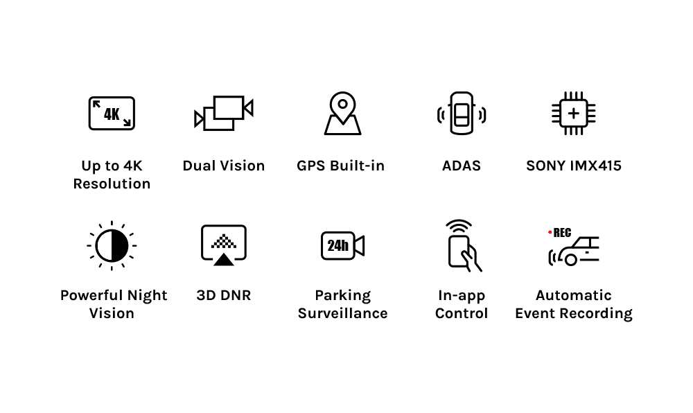 70mai Dash Cam 4K A800S Dual Sight 70mai A800S GPS ADAS Front and Rear Car DVR 2160P 4K 24H Parking 140FOV