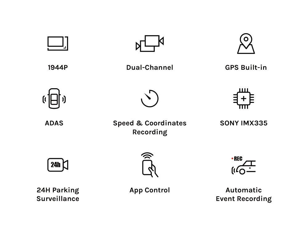 70mai Dash Cam Pro Plus+ 70mai Plus Car DVR Built-in GPS 1944P Speed Coordinates ADAS 24Hours Parking A500S