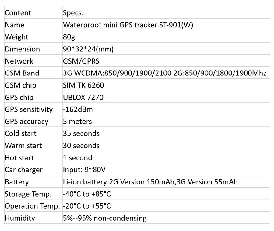 Mini Waterproof Builtin Battery GSM GPS tracker 3G WCDMA device ST-901 for Car Motorcycle Vehicle Remote Control Free Web APP