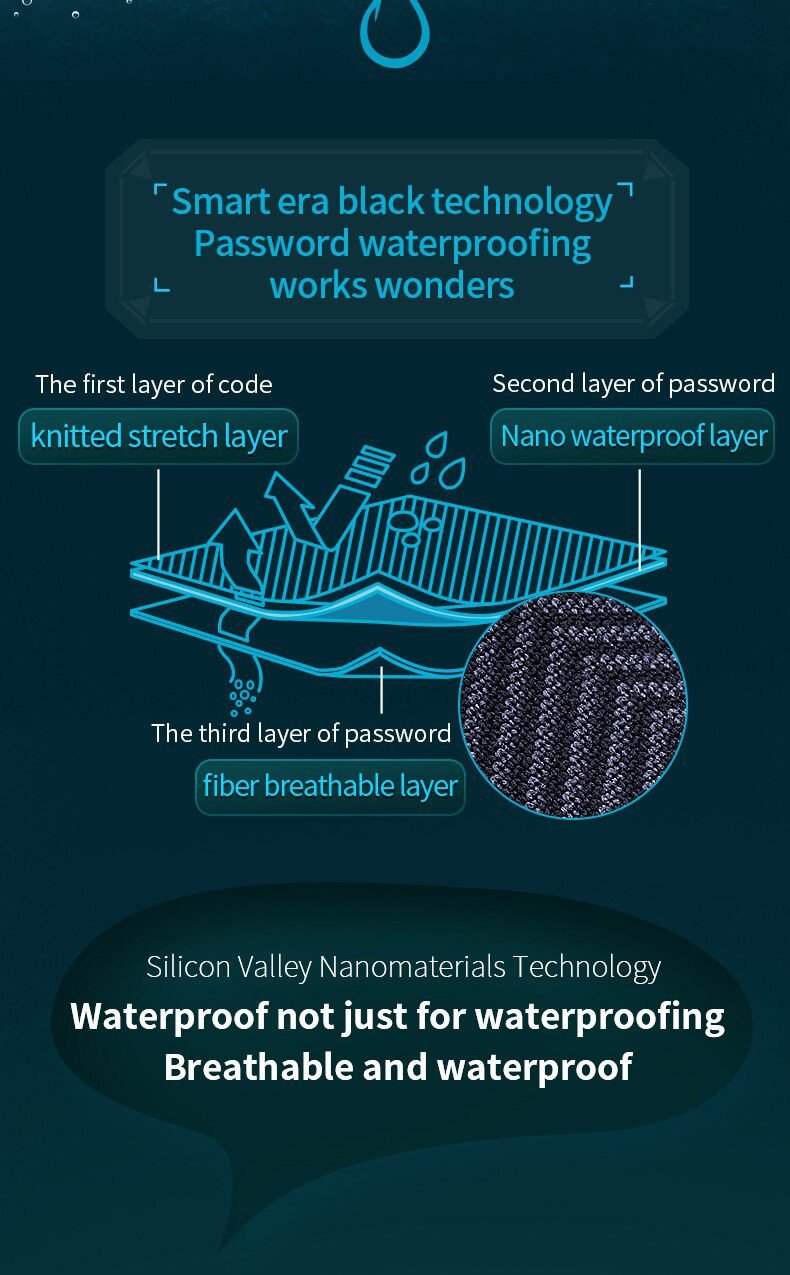 ONEMIX 2021 New Black Running Shoes for Men Waterproof Breathable Training Sneakers Male Outdoor Anti-Slip Trekking Sports Shoes