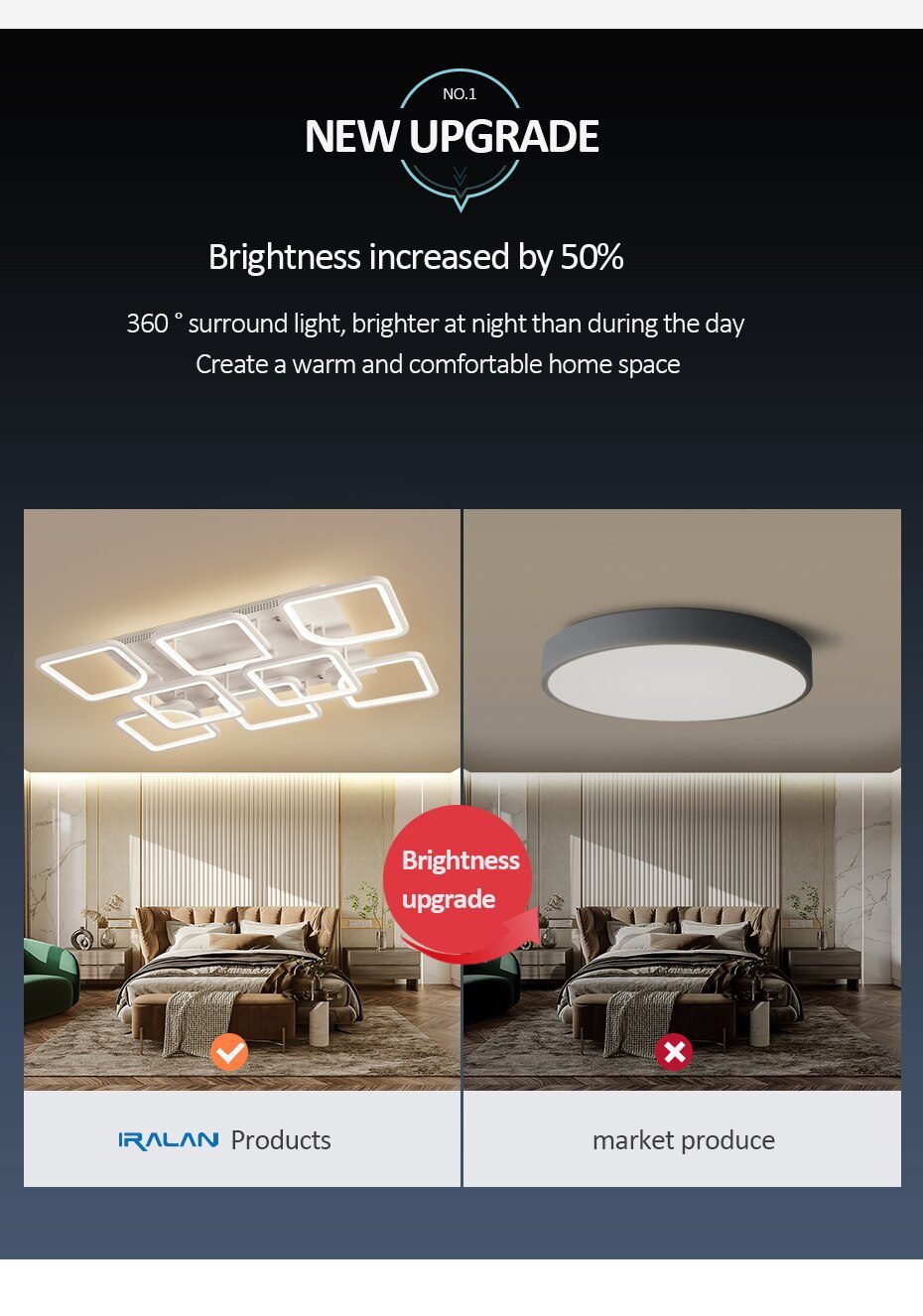 New led Chandelier For Living Room Bedroom kitchern Home chandelier Modern Led Ceiling Chandelier Lamp Lighting chandelier