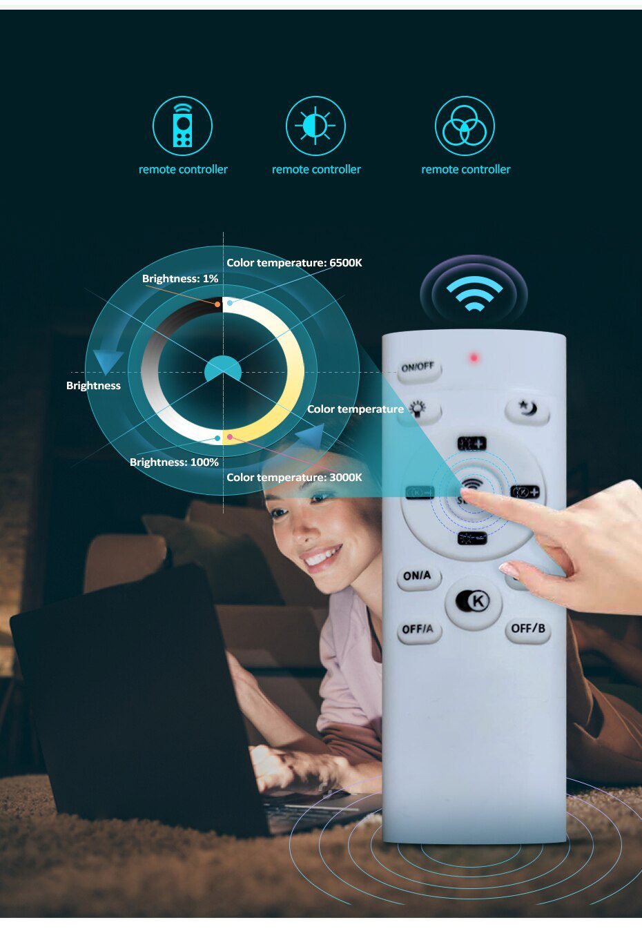 New led Chandelier For Living Room Bedroom kitchern Home chandelier Modern Led Ceiling Chandelier Lamp Lighting chandelier