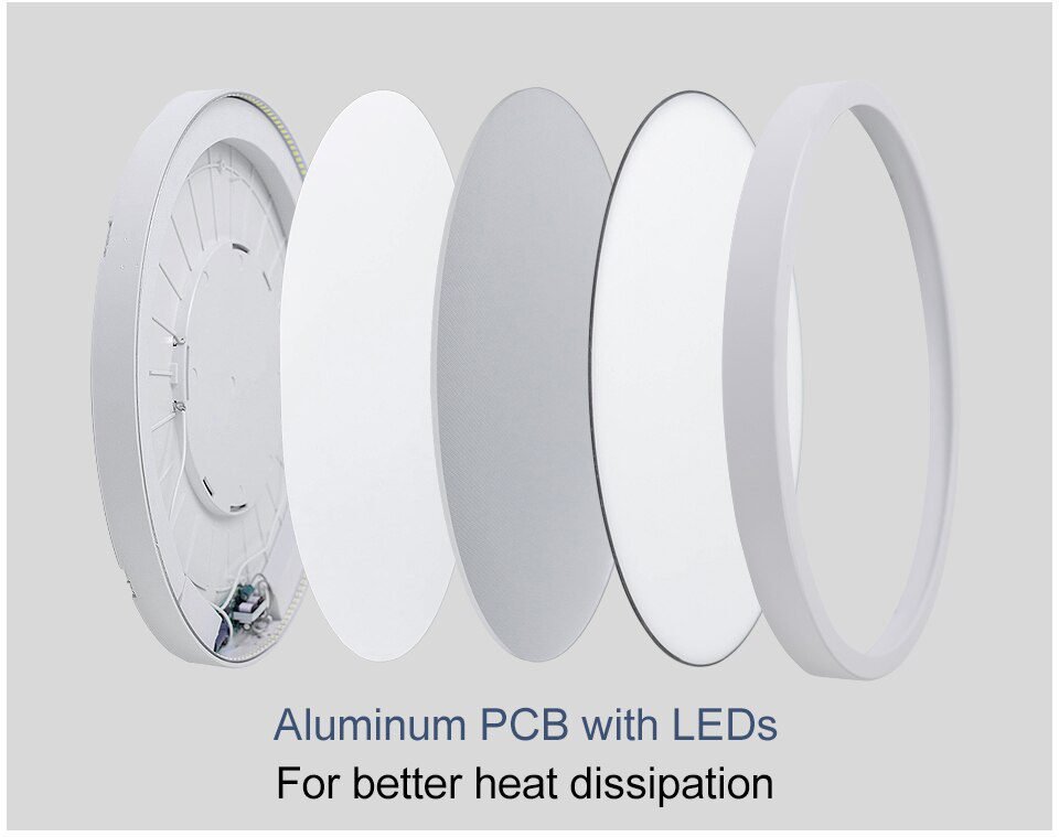 20inch Large Bedroom Ceiling Led Ceiling Lamps Room Lights Lighting Fixture Ultrathin Led Ceiling Light For Living Room kitchen