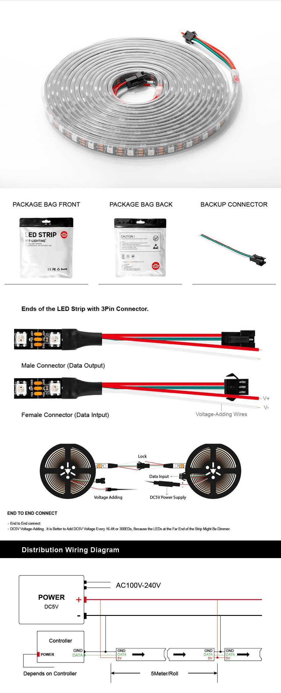 1m 2m 4m 5m WS2812B Led Lights WS2812 RGB Led Strip Light Individually Addressable Led Light Strip Black White PCB IP30 65 67 5V