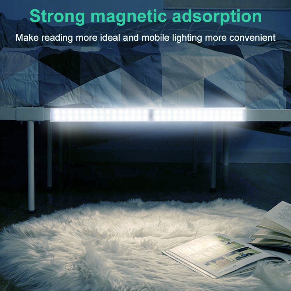 6 10 24 40 60 LEDs Under Cabinet Night Light Motion Sensor Closet Light Kitchen Bedroom Lighting Wall Lamp With Magnetic Strip