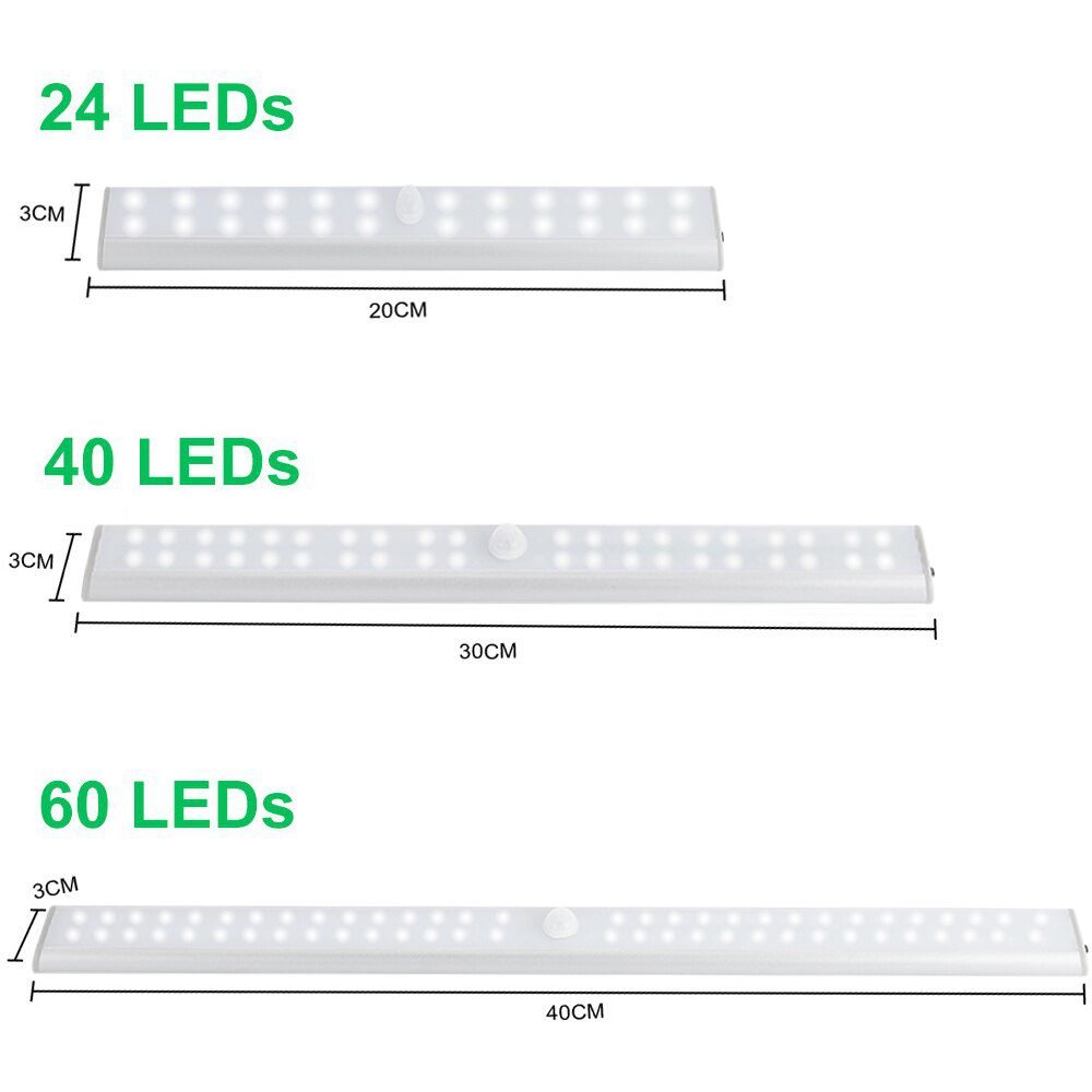 6 10 24 40 60 LEDs Under Cabinet Night Light Motion Sensor Closet Light Kitchen Bedroom Lighting Wall Lamp With Magnetic Strip