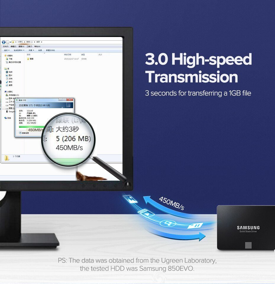 Ugreen SATA Cable 3.0 to Hard Disk Drive SSD HDD Sata 3 Straight Right-angle Cable for Asus MSI Gigabyte Motherboard Cable Sata