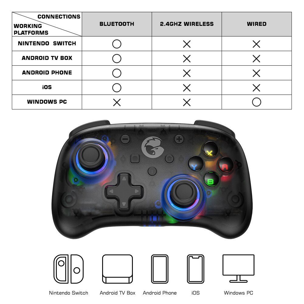 GameSir T4 Pro Bluetooth Game Controller 2.4G Wireless Gamepad applies to Nintendo&nbsp;Switch Apple&nbsp;Arcade&nbsp;MFi&nbsp;Games Android Phone