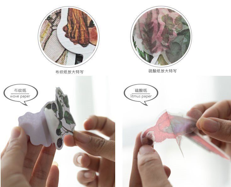 40 pcs/1lot kawaii Stationery Stickers Rabbit Diary Planner junk journal Decorative Scrapbooking DIY Craft Stickers