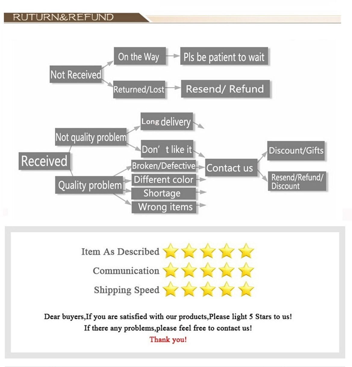 Hot Film Series Retro Poster Pulp Fiction Fight Club Kill Bill Prints Kraft Paper Home Bar Movie Theater Decor Art Wall Painting