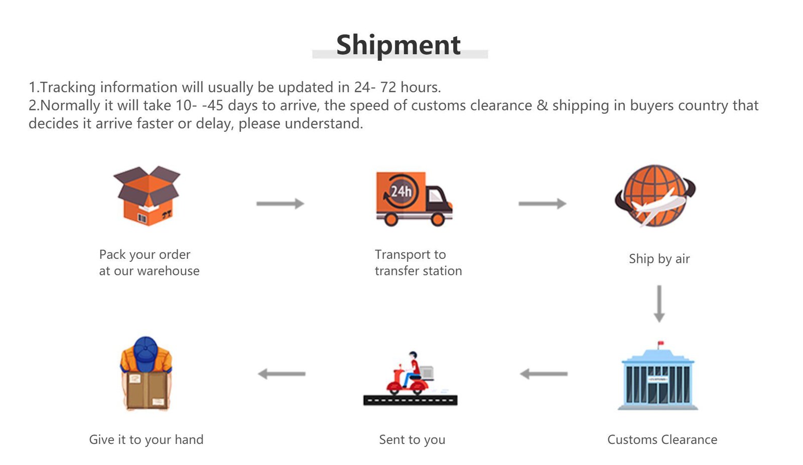 1/3/5/10/15/30/60 Hourglass Minutes Sand Watch Sandglass Timer Watch Clock Gift Children Sand Timer Hour Home Decoration